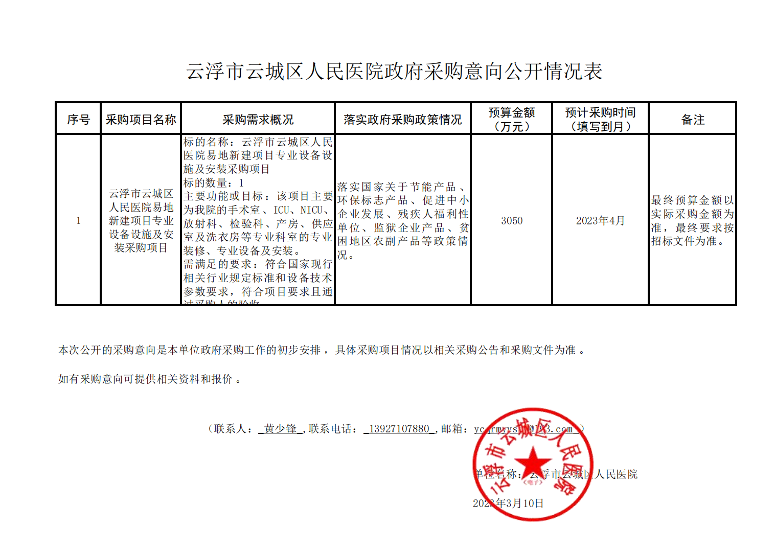 政务微信截图_1678458027226.png