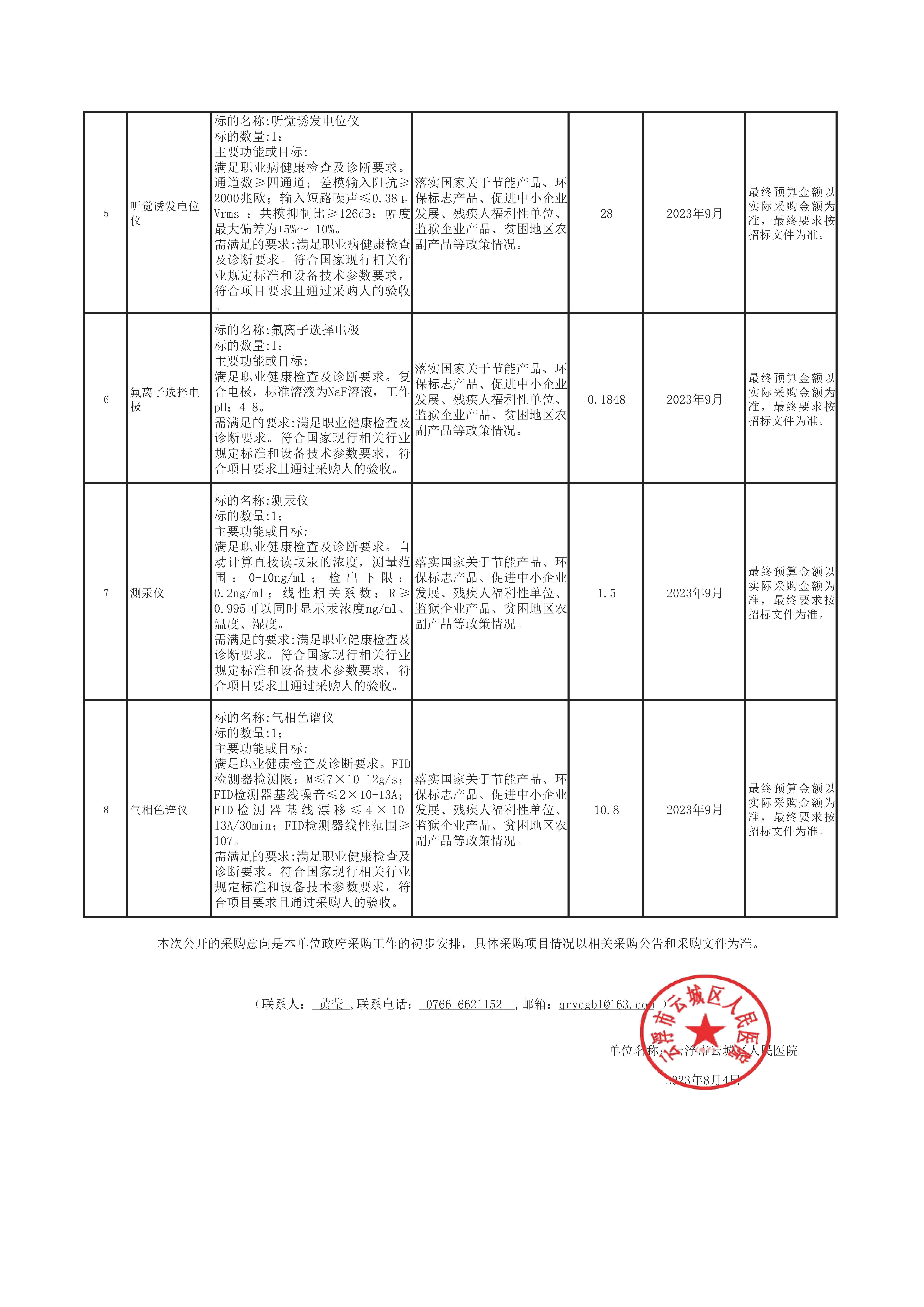 云浮市云城区人民医院医疗设备（职业健康检查设备）采购意向公开情况表_页面_2.jpg