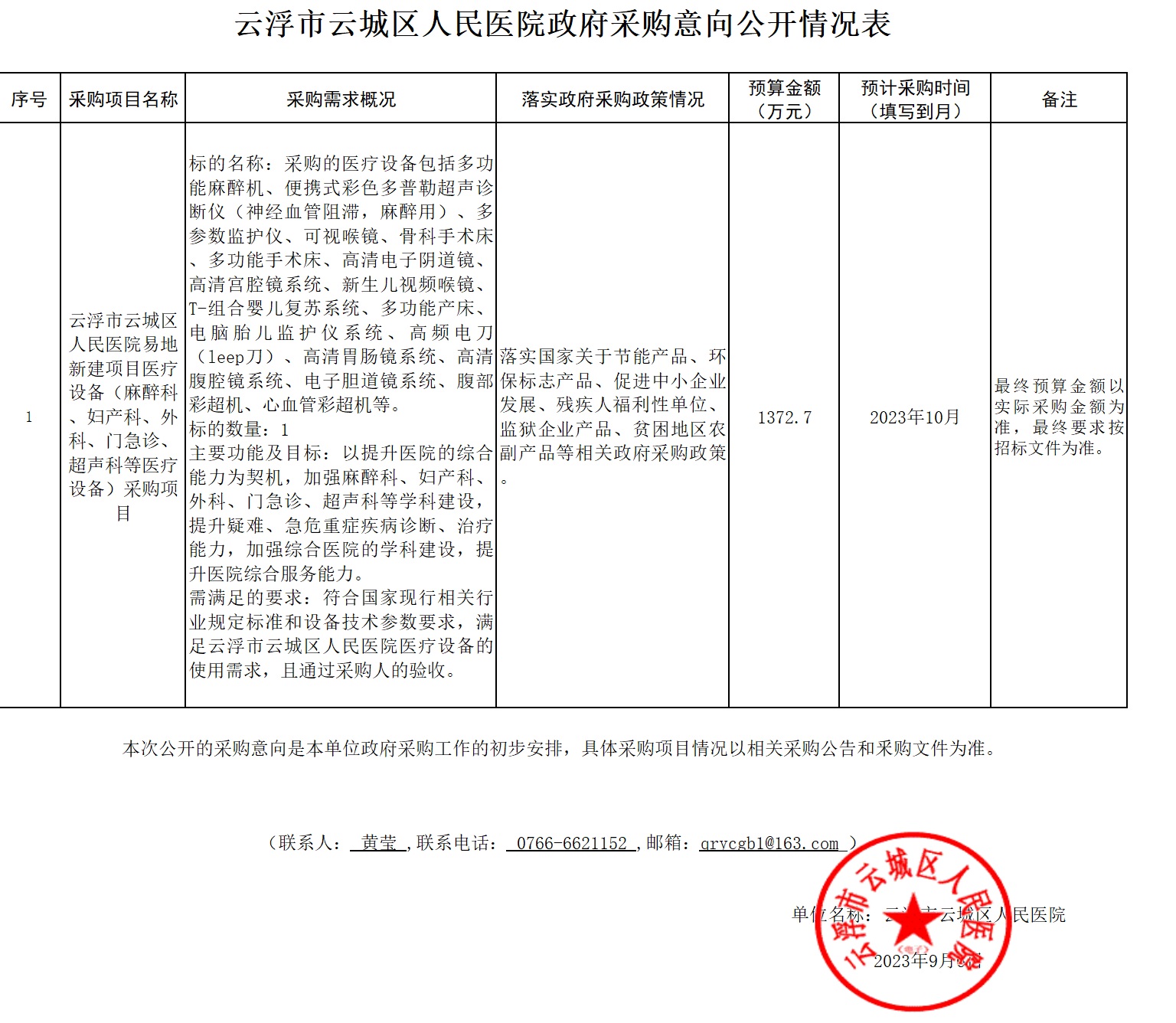 云浮市云城区人民医院易地新建项目医疗设备（麻醉科、妇产科、外科、门急诊、超声科等医用设备）采购项目政府采购意向公开情况表.jpg