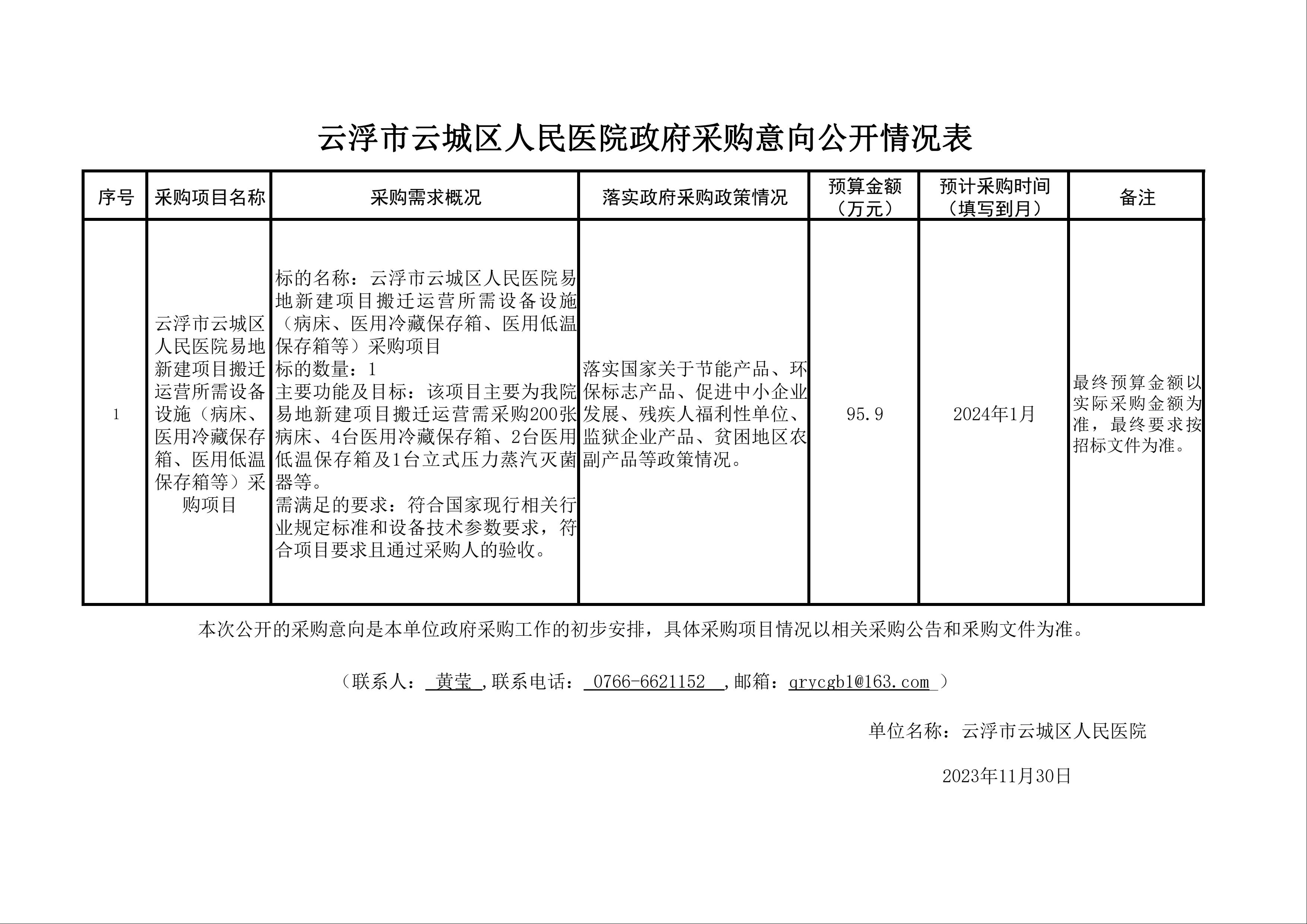 云浮市云城区人民医院易地新建项目搬迁运营所需设备设施（病床、医用冷藏保存箱、医用低温保存箱等）采购项目政府采购意向公开情况表（提交给区卫健局）.jpeg