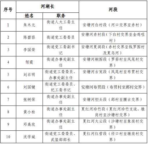截图录屏_选择区域_20231206153153.jpg