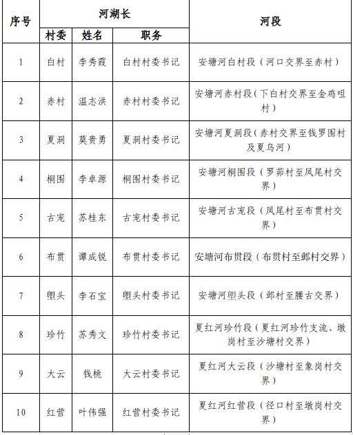 截图录屏_选择区域_20231206153432.jpg