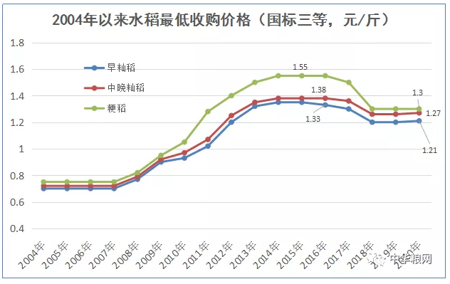 QQ浏览器截屏未命名.png