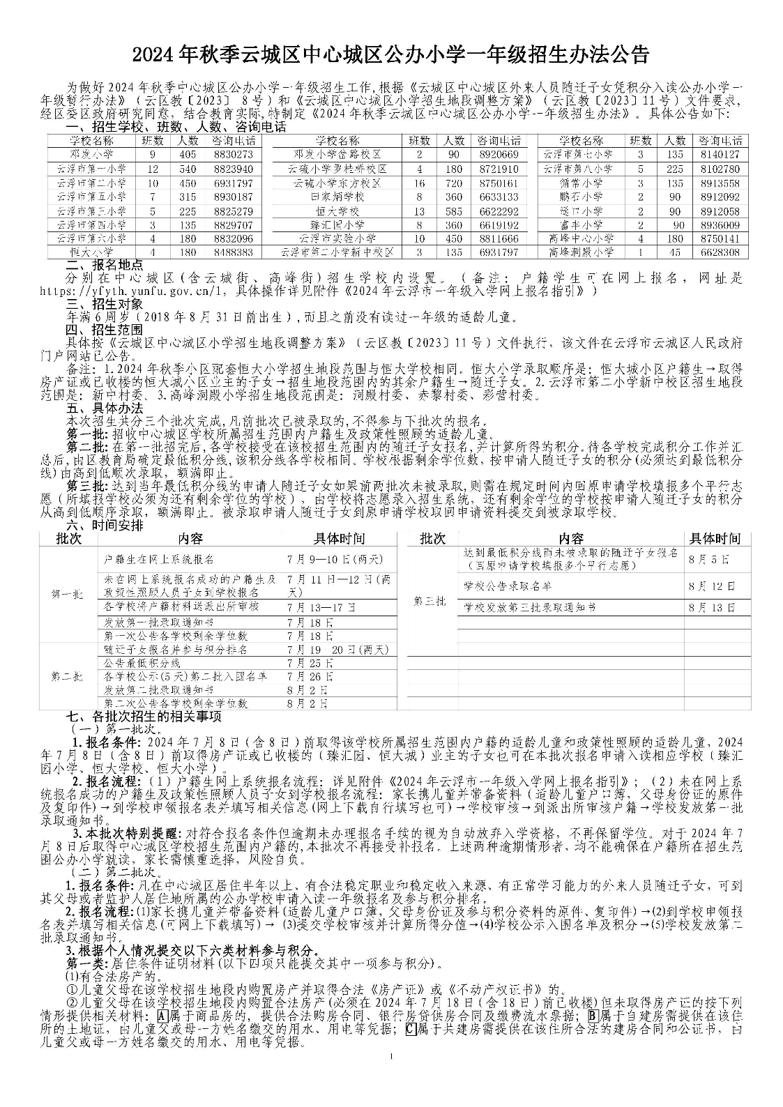 云城区2024年秋季中心城区公办小学一年级招生办法公告（定稿报送）_页面_1.jpg