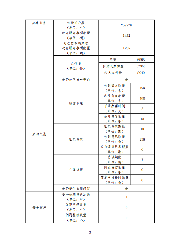 截图录屏_选择区域_20250117083745.png