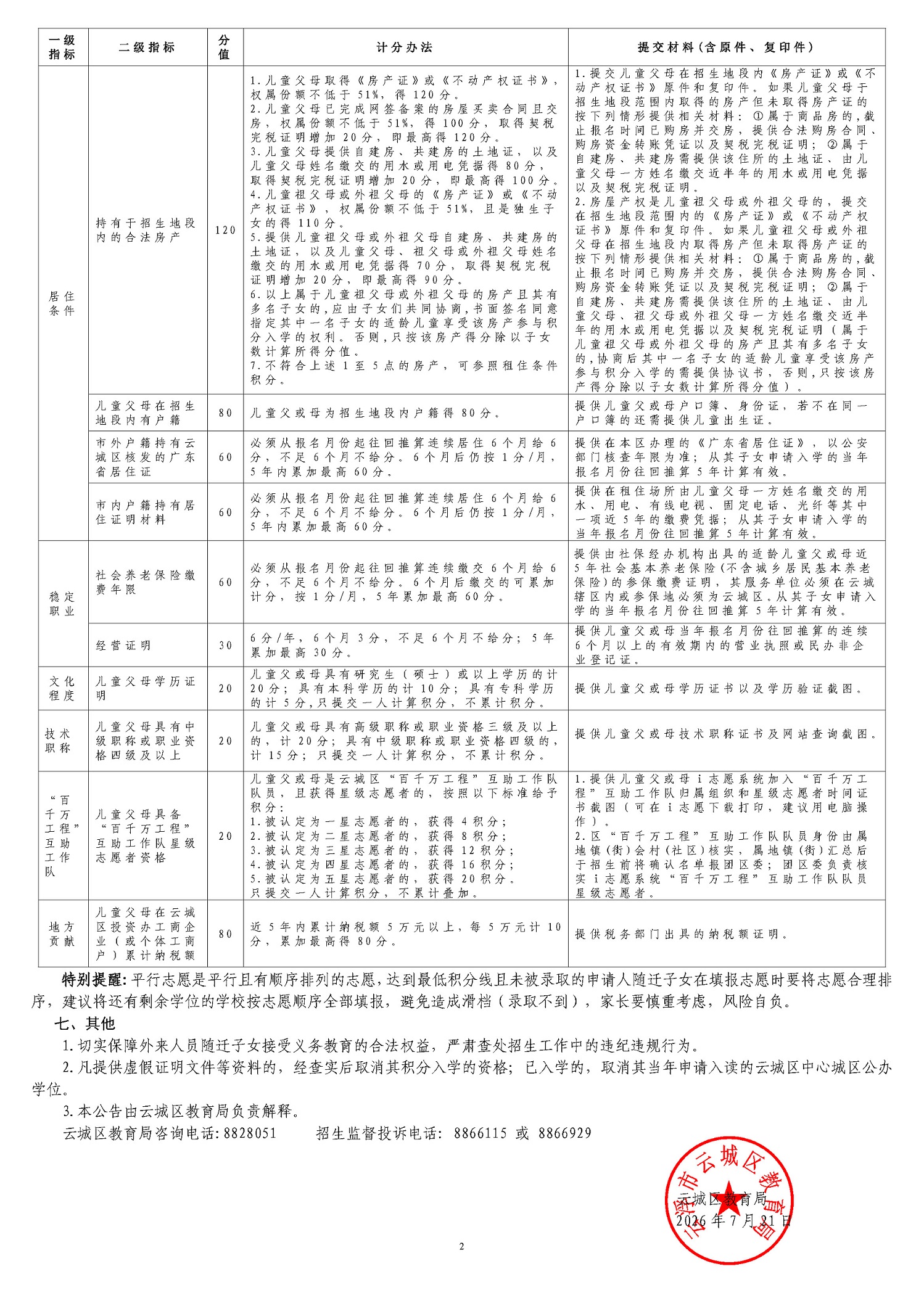 2026年秋季云城区中心城区公办小学一年级招生办法公告-20260721205255_页面_2.jpg