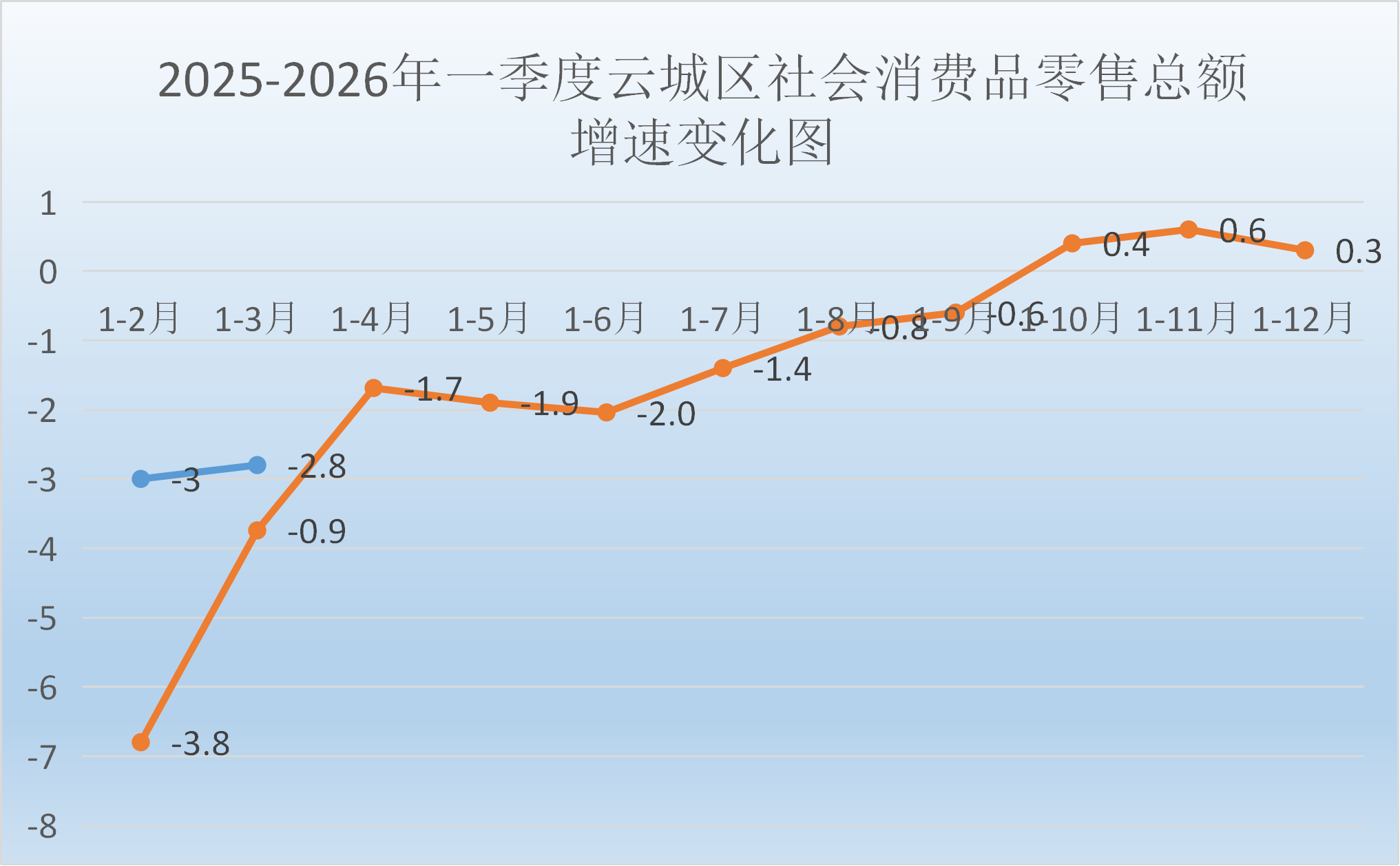 2026一季度.png