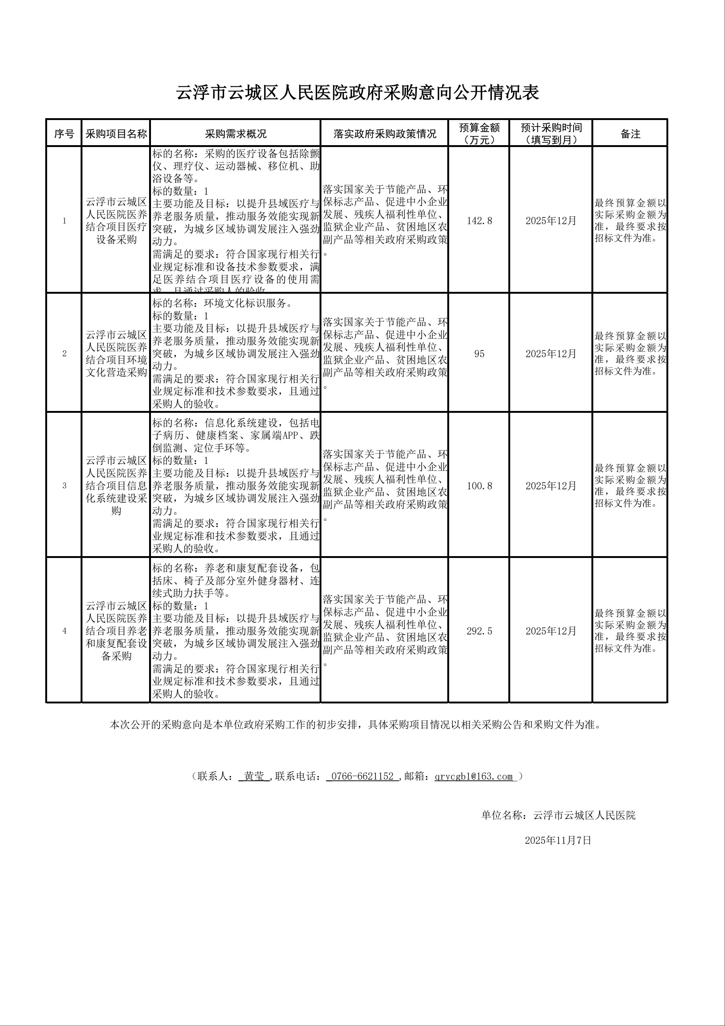 云浮市云城区人民医院医养结合项目设备设施采购政府采购意向公开情况表.jpeg