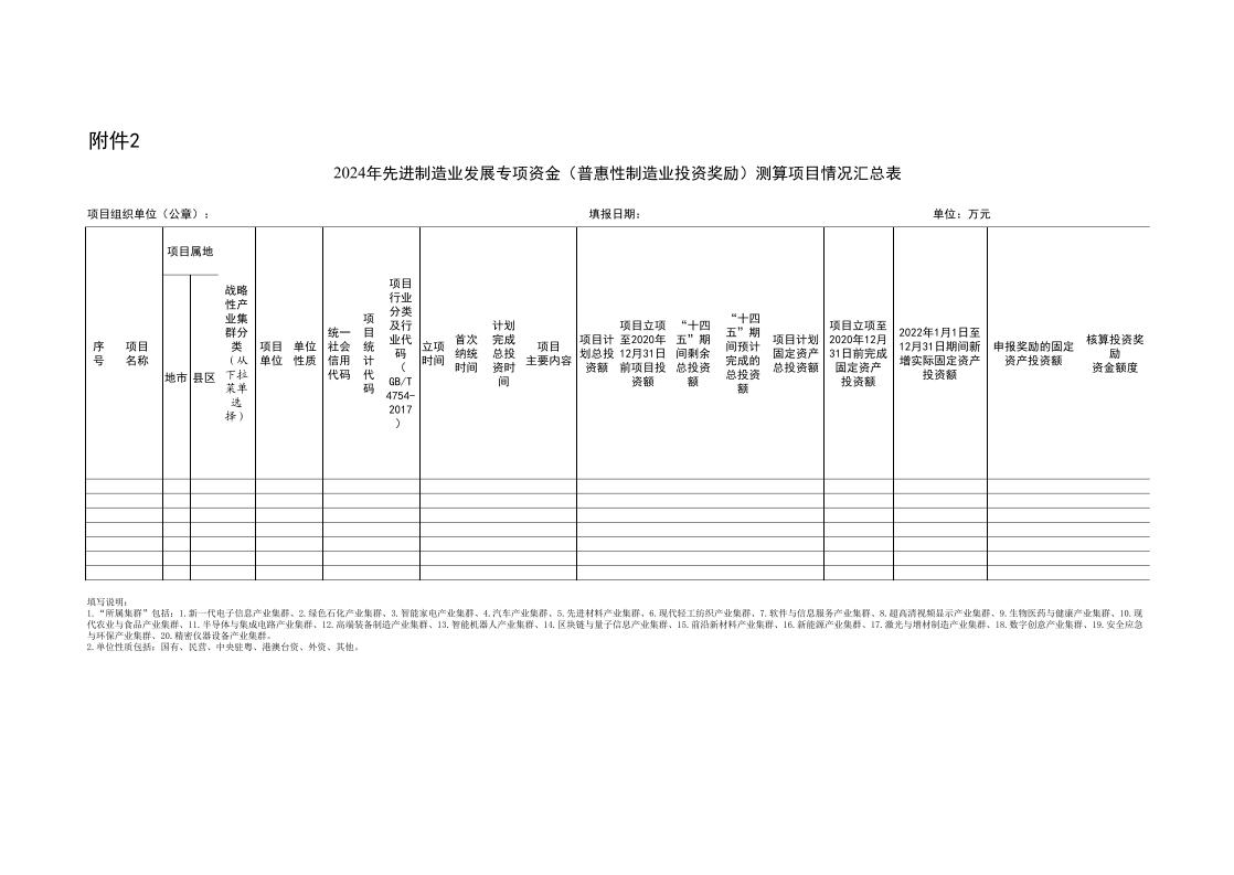 广东省工业和信息化厅关于组织实施2024年先进制造业发展专项资金（普惠性制造业投资奖励）的函_page_10.jpeg