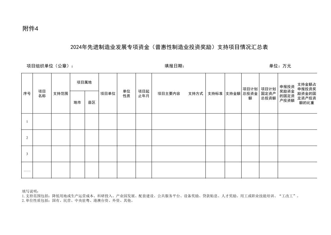 广东省工业和信息化厅关于组织实施2024年先进制造业发展专项资金（普惠性制造业投资奖励）的函_page_12.jpeg