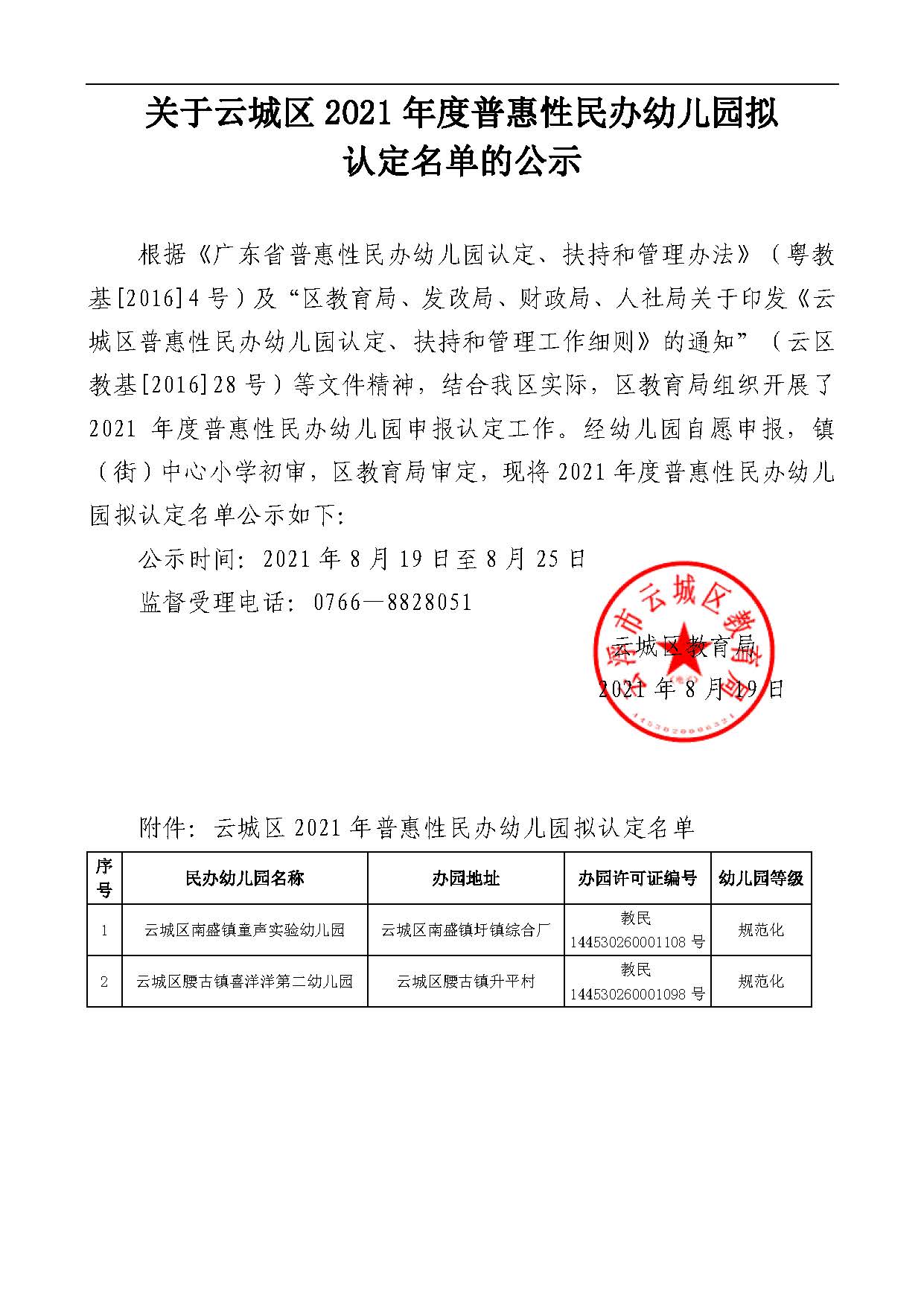 关于云城区2021年度普惠性民办幼儿园拟认定名单的公示_盖章版).jpg