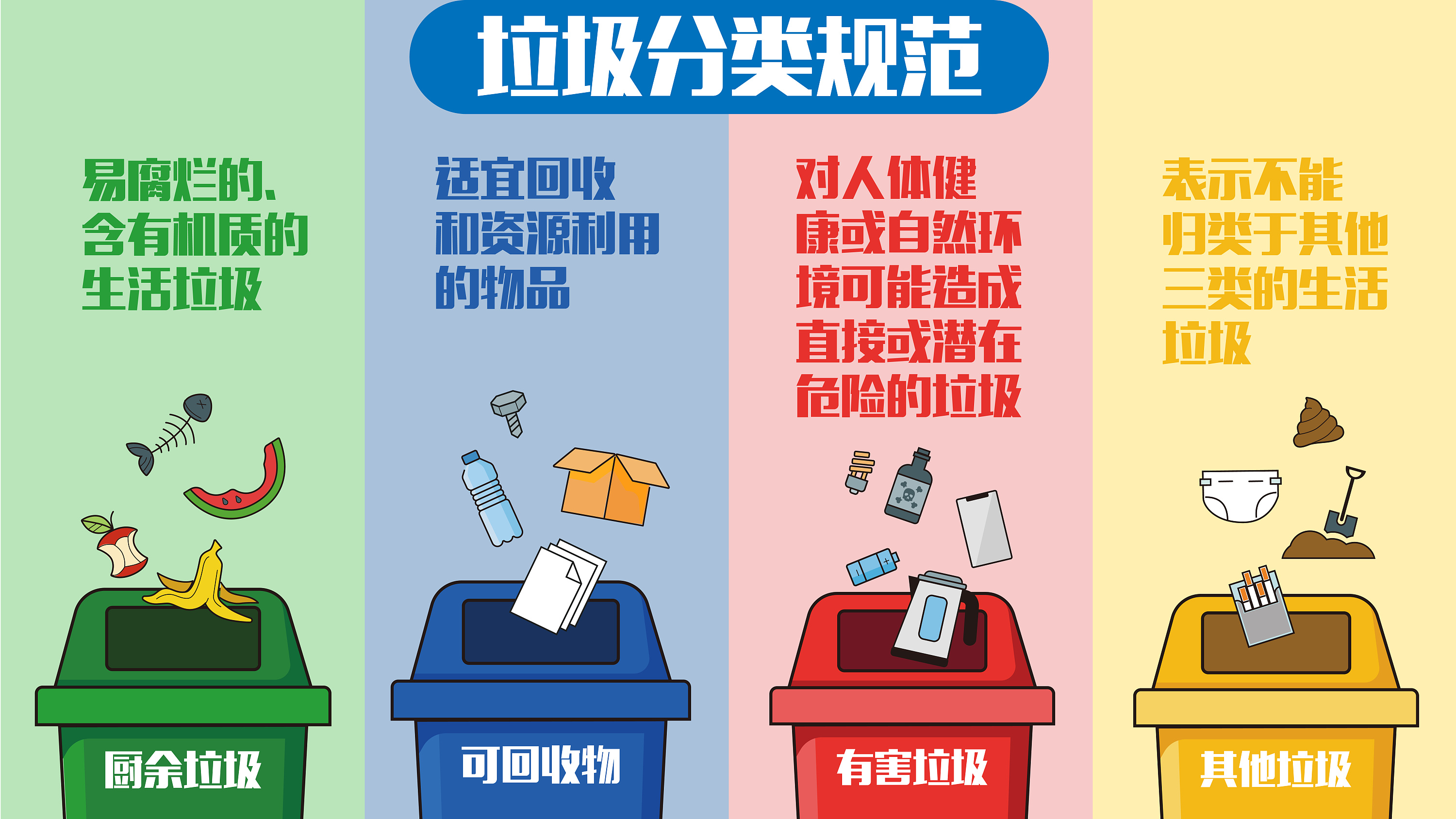 生活垃圾分类 从我做起--宣传标语